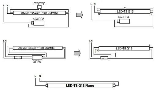 Подключение лампы t8 g13 схема Картинки КАК ПЕРЕДЕЛАТЬ ЛЮМИНЕСЦЕНТНУЮ ЛАМПУ ПОД СВЕТОДИОДНУЮ