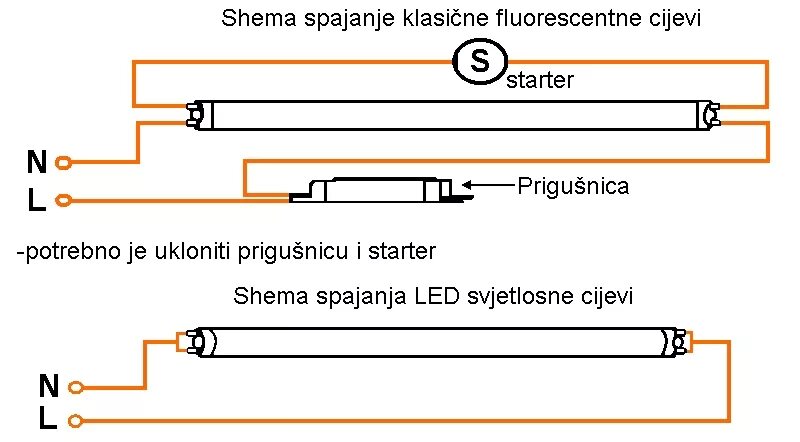 Подключение лампы t8 g13 схема Лампа t8 g13 подключение