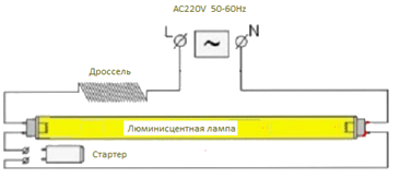 Подключение лампы t8 g13 схема Светодиодные лампы с цоколем G13 Светодиодные светильники