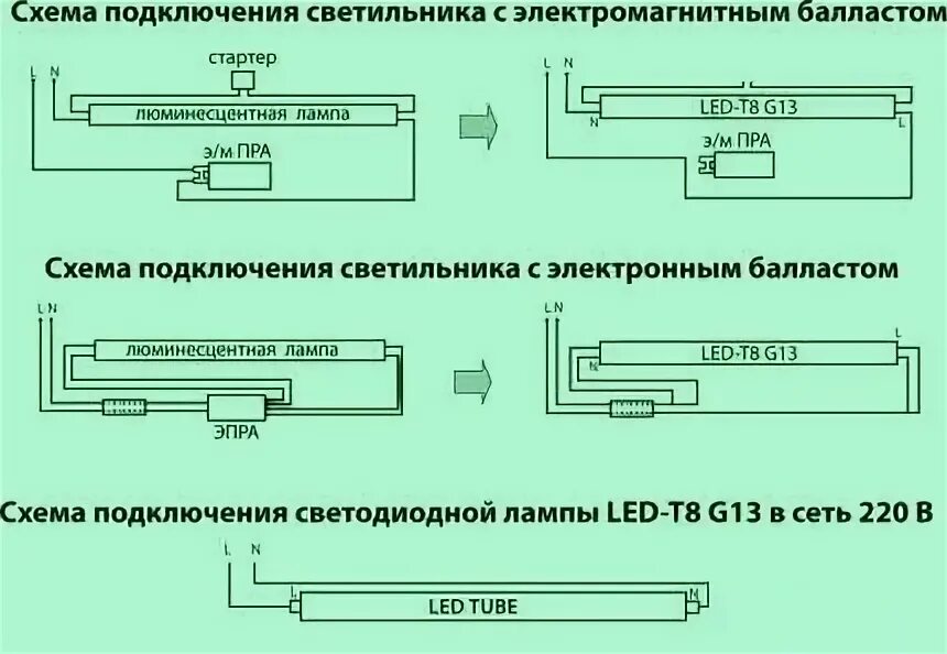 Подключение лампы t8 g13 схема Светодиодный светильник своими руками - Страница 358 - Выращивание рассады томат