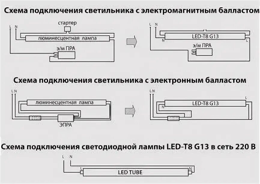 Подключение лампы t8 g13 схема Лампа светодиодная т8: разновидности, схема подключения