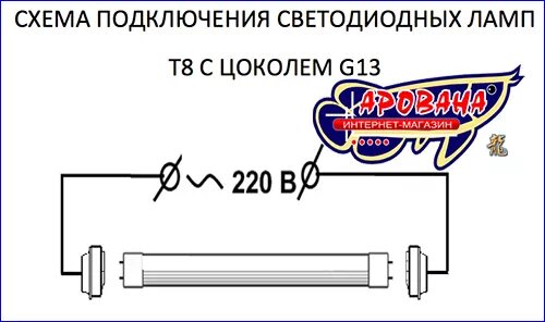 Подключение лампы t8 g13 схема Лампа AQUAXER T8 LED 24 Вт, светодиодная т8 лампа 24 Вт. - ИМ Арована, ☎ 066 000