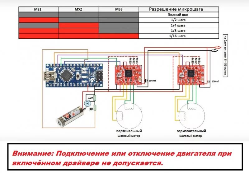 Подключение лазерного станка к компьютеру Лазерный мини гравер по дереву для дома