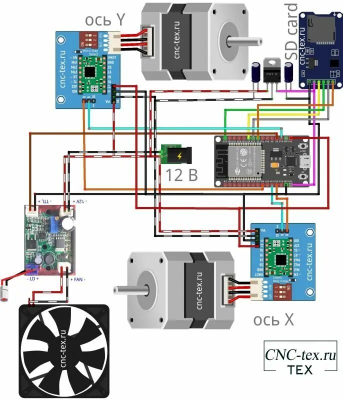 Подключение лазерного станка к компьютеру Лазерный гравер на ESP32. Прошивка GRBL_ESP32. Ардуино, Умный дом, Электроника