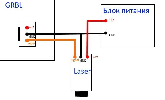 Подключение лазерного станка к компьютеру подключение лазера ФОРУМ О СТАНКАХ CNC 3018