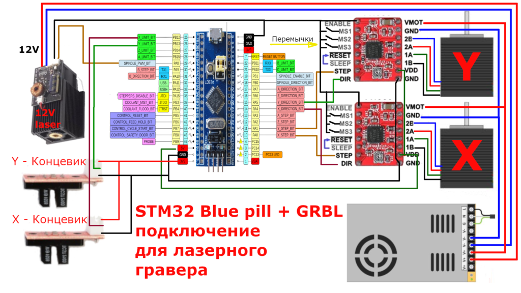 Подключение лазерного станка к компьютеру Közzétéve itt: elektronika , kapcsolási rajz