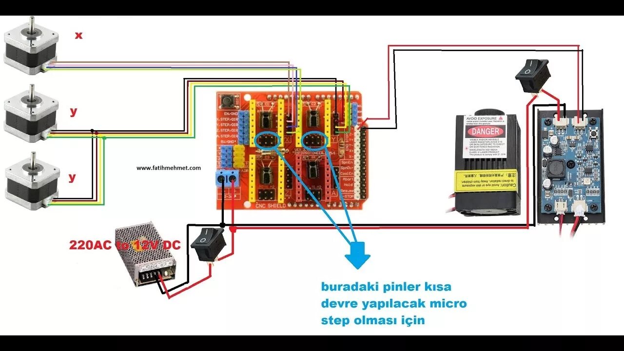 Подключение лазерного станка к компьютеру Arduino UNO cnc shield 2.5watt Laser , Benbox kullanımı - YouTube