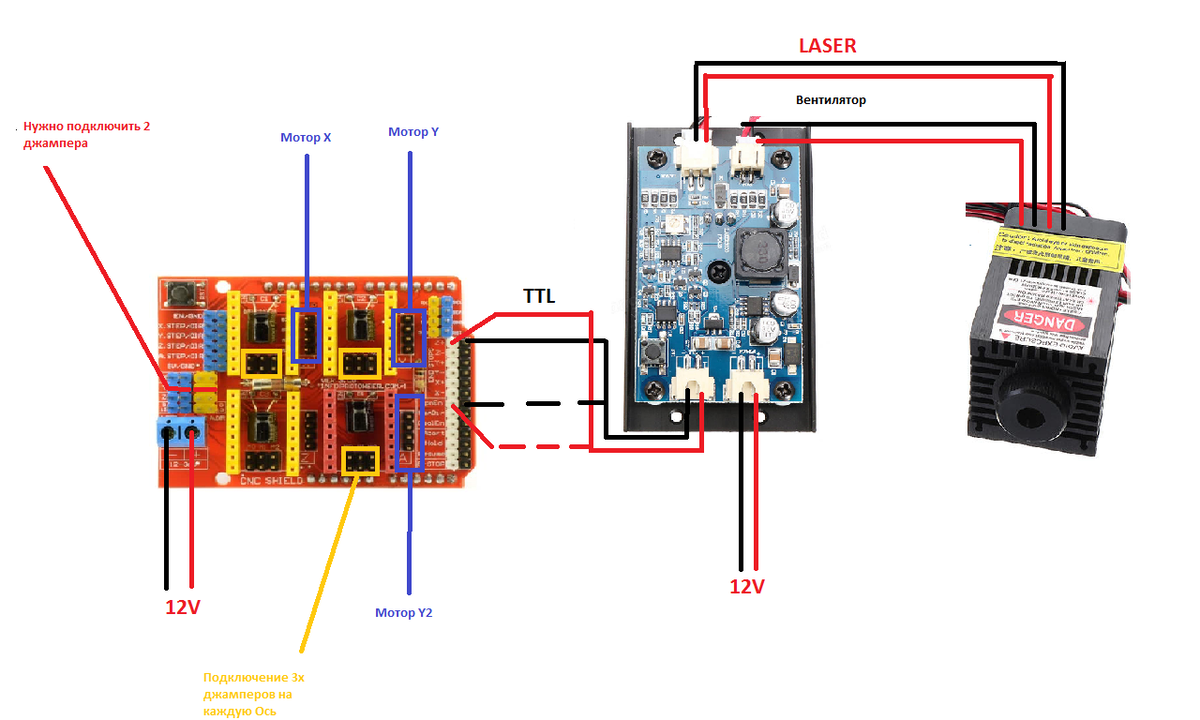 Подключение лазерного станка к компьютеру Лазерный выжигатель на arduino. У Павла! Дзен