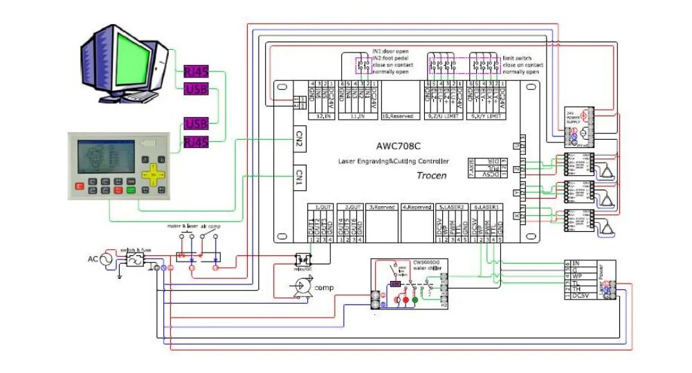 Подключение лазерного станка к компьютеру Laserpwr Trocen Anywells Awc708c Lite Co2 Лазерная Контроллер Системы Для Лазерн