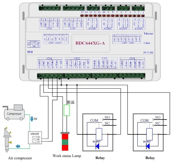 Подключение лазерного станка к компьютеру Out 1 to control exhaust air fan? - #11 by Stroonzo - Ruida controllers - LightB