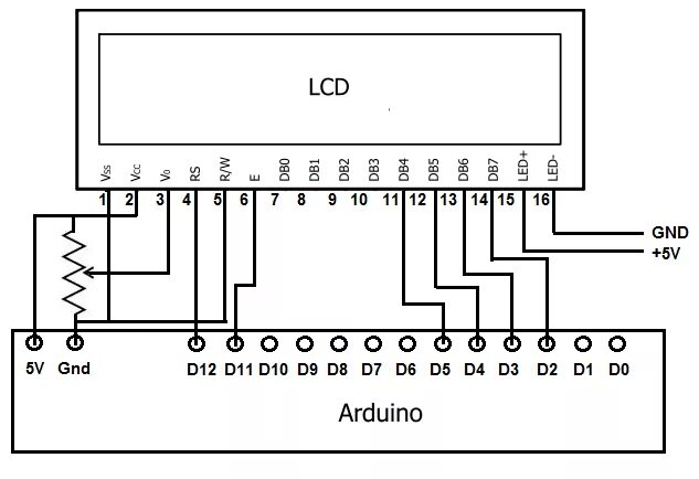 Подключение lcd панели WI-FI интернет радио. Аппаратная платформа Arduino