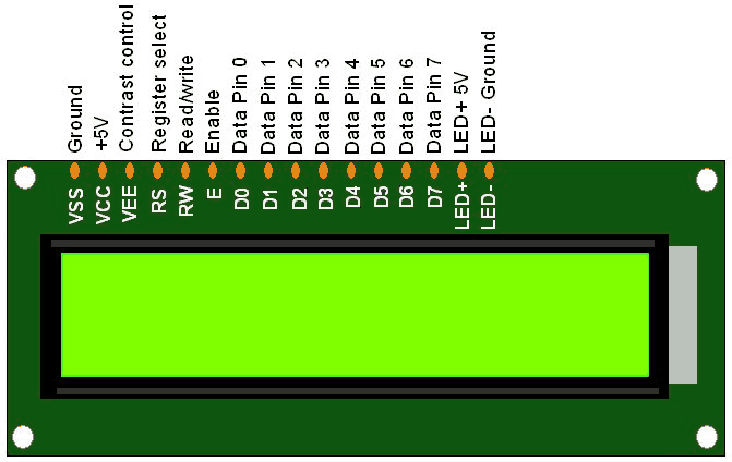 Подключение lcd панели Подключение жидкокристаллического дисплея LCD1602 (HD44780) к микроконтроллеру A