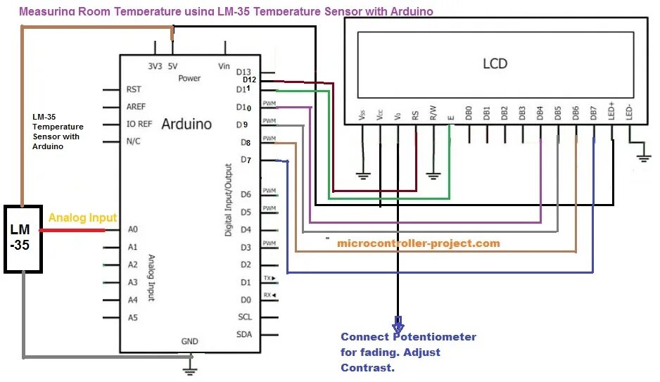 Подключение lcd панели Personality recommendation Interface TMP36 with Arduino - Display Temperature on