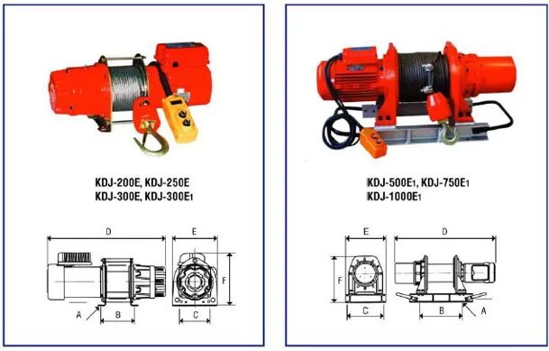 Подключение лебедка электрическая gearsen kcd 380 в Лебёдки электрические строительно-монтажные KDJ