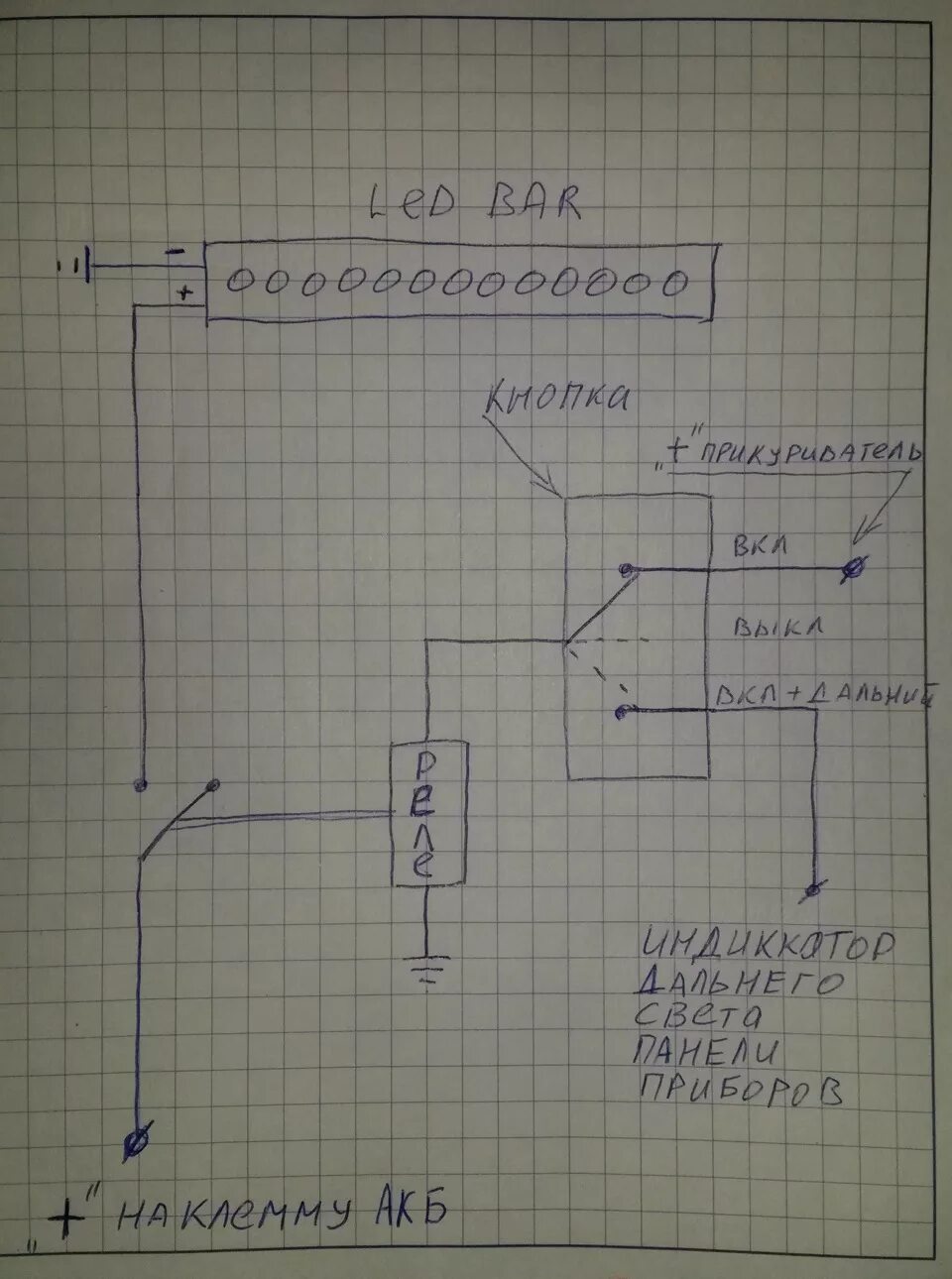 Подключение лед балки через реле Led Bar 240w или люстра 24 диода - Mitsubishi Pajero Sport (2G), 3 л, 2013 года 