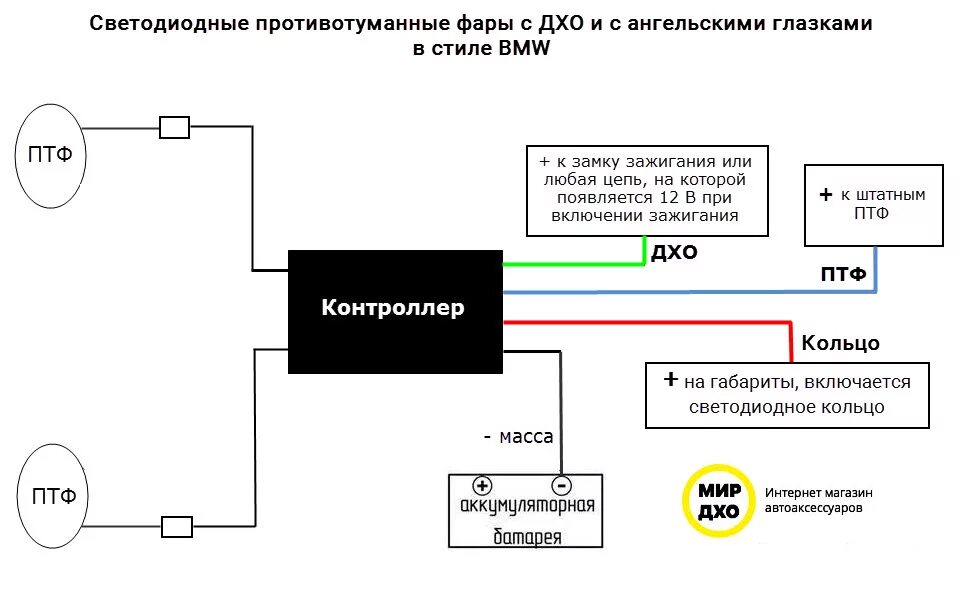 Подключение лед фар на ниву с дхо Схемы подключения