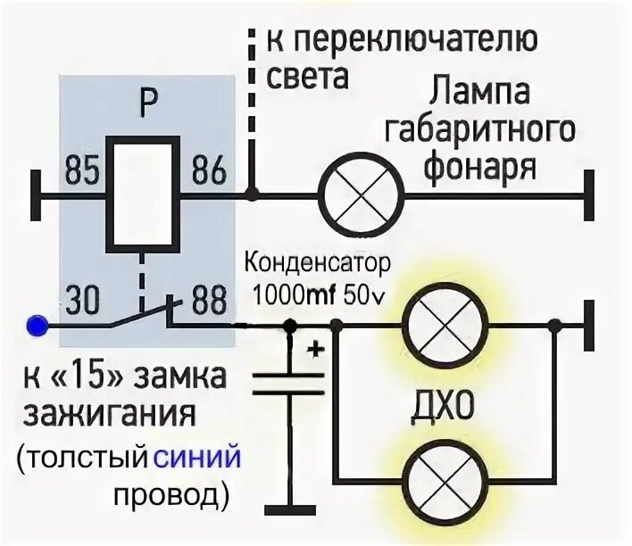 Подключение лед фар на ниву с дхо Дневной свет (DRL, ДХО), дневные ходовые огни @ Нива 4x4