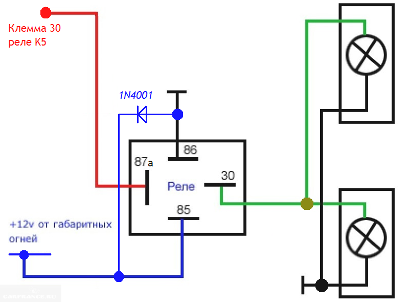 Подключение лед фар на ниву схема подключения Как подключить и установить ходовые огни Рено Логан: фото и видео