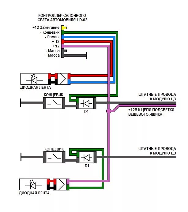 Подключение лед фар на ниву схема подключения Что уже есть. Часть 6 - Дневные ходовые огни и подсветка поликов - Chevrolet Lac