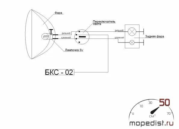 Подключение led фары на мопед альфа дальний свет - МОПЕДИСТ.ру - клуб любителей мокиков и мопедов