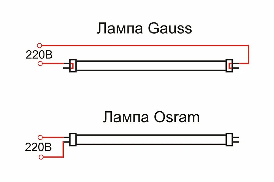 Подключение led лампочек Опасность при замене светодиодных ламп Дверь в лето Дзен