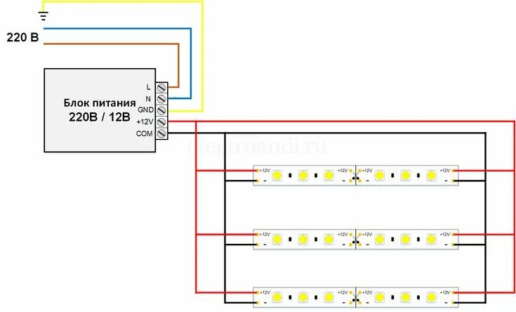 Подключение led ленты к блоку питания Подключение светодиодной мощной светодиодной ленты в 2023 г Лента, Технологии, Д