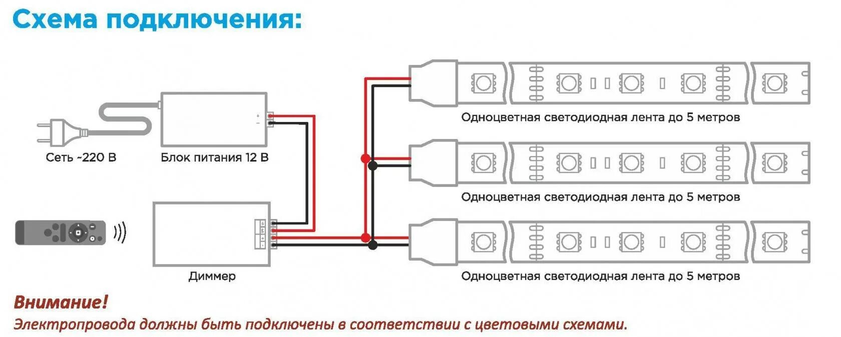 Подключение led панели Схемы светодиодного освещения: найдено 83 изображений
