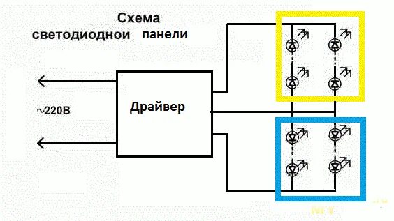 Подключение led панели Светодиодная панель 12Вт (на этот раз Smart).