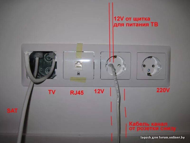 Подключение легрновской розетки под тв Электрика - Форум onliner.by
