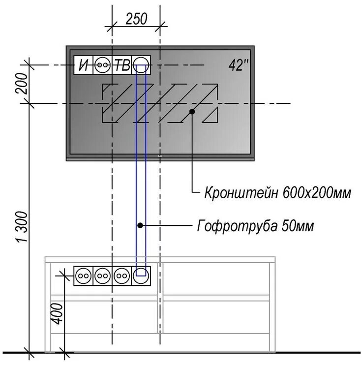 Подключение легрновской розетки под тв Pin auf Планы ЭЛ Inneneinrichtung ideen, Haus planung, Badgestaltung