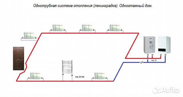 Подключение ленинградка системы Ленинградка отопление: Система отопления ленинградка в частном доме: схема и уст