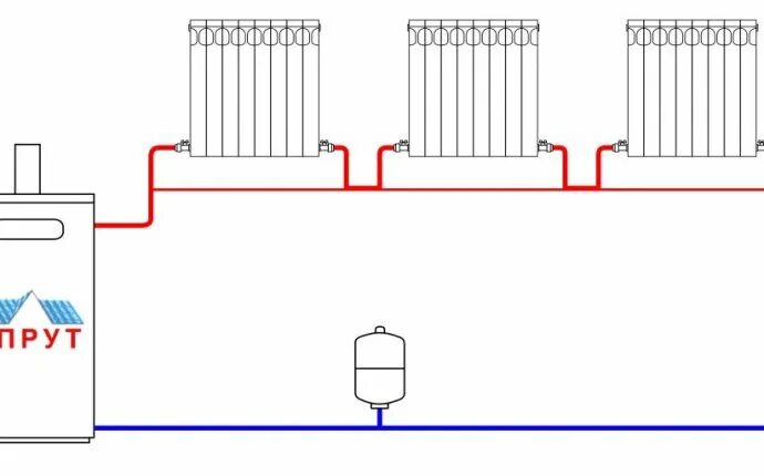 Диагональное подключение радиаторов отопления - схемы, монтаж