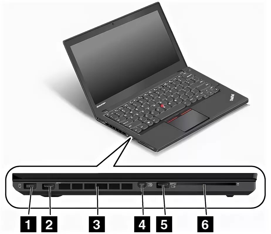 Подключение lenovo к компьютеру Surprising behavior of Always On USB ports on a ThinkPad laptop - Super User