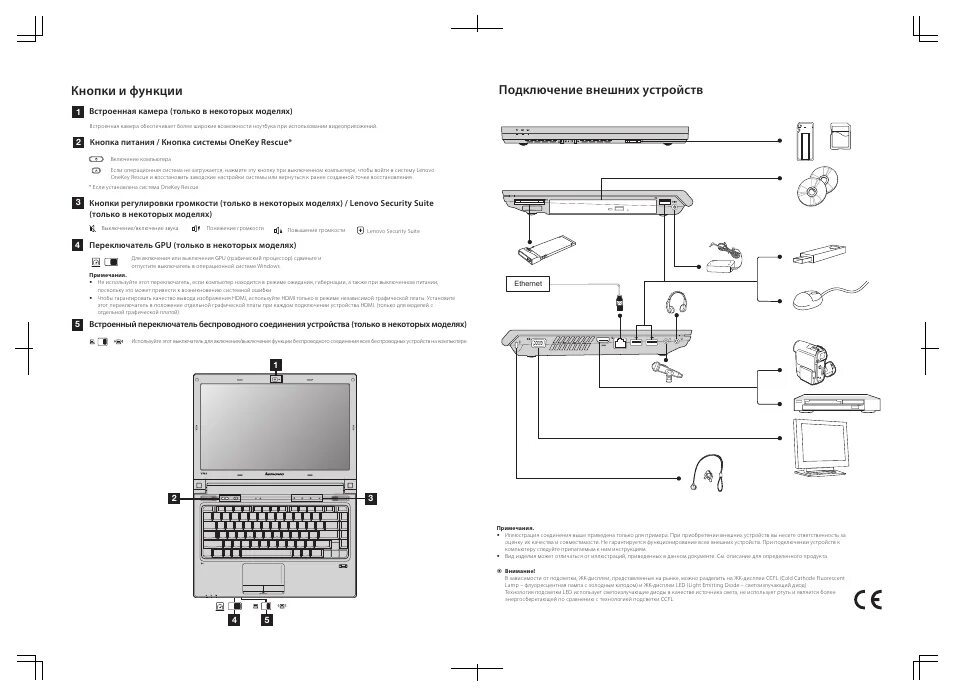 Подключение lenovo к компьютеру Картинки КАК ПРАВИЛЬНО ПОДКЛЮЧИТЬ НОУТБУК К НОУТБУКУ