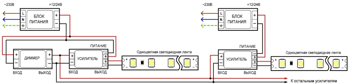 Подключение ленты через кнопку Подключение нескольких одноцветных светодиодных лент с использованием диммера и 