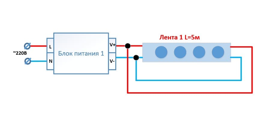 Подключение ленты через кнопку Как подключить светодиодную ленту к 220в - ElectricX.ru