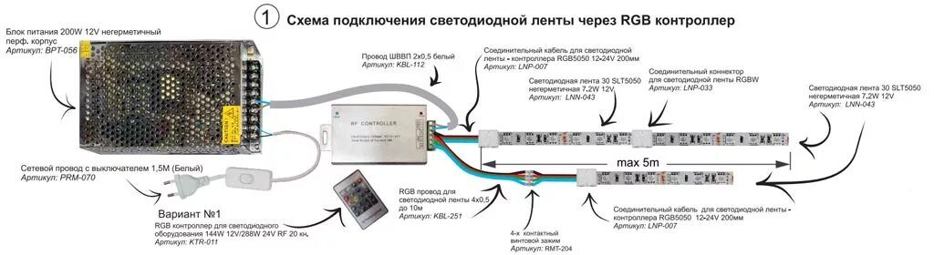 Подключение ленты через контроллер Как подключить светодиодную RGB ленту - 3 ошибки, схемы, подключение контроллера