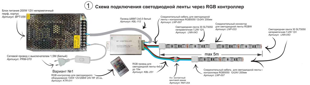 Подключение ленты к блоку Картинки ПОДКЛЮЧЕНИЕ ЛЕНТЫ К КОНТРОЛЛЕРУ