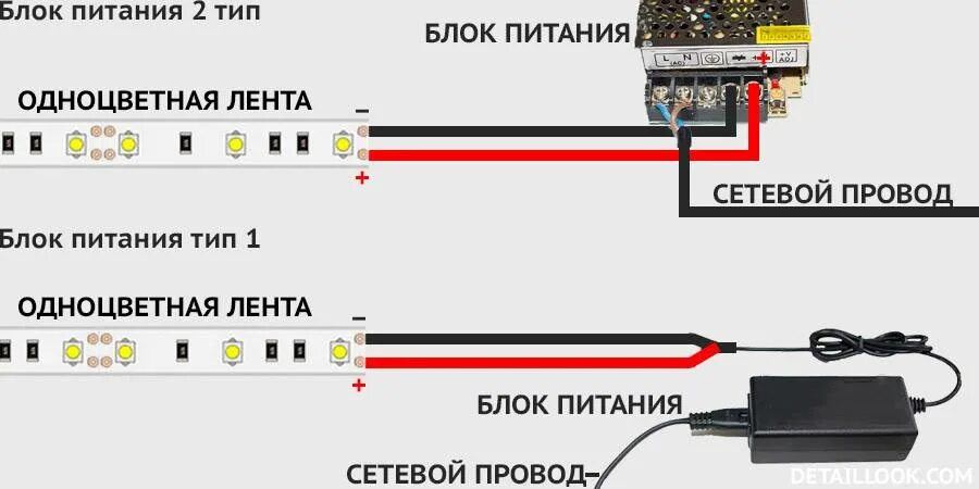 Как подключить светодиодную ленту - схемы подключения питания через блок и без б