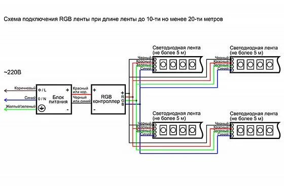 Подключение ленты rgb через контроллер схема подключения Схемы подключения светодиодной ленты - страница 2