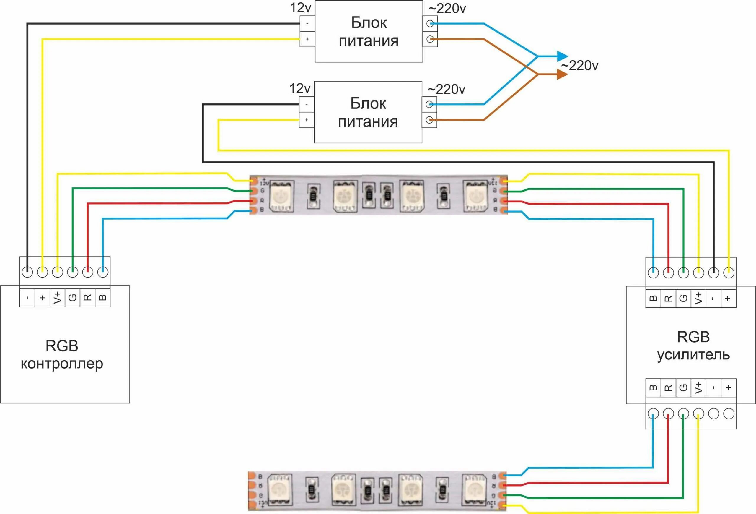 Подключение ленты rgb через контроллер схема подключения Подключение rgb ленты к контроллеру фото - DelaDom.ru