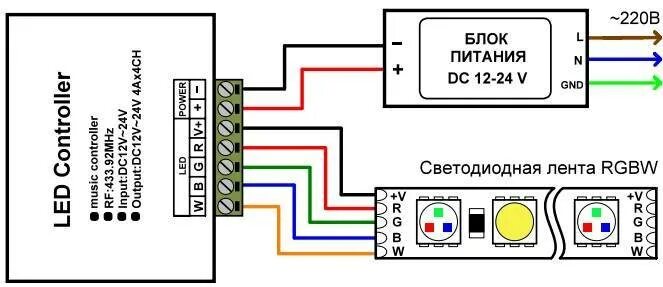 Подключение ленты rgb через контроллер схема подключения Блок питания с контроллером для светодиодной ленты фото - DelaDom.ru