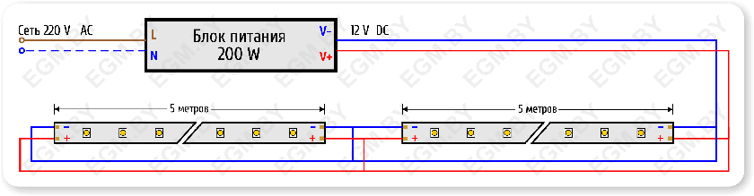Подключение ленты с двух сторон Подключение одноцветной светодиодной ленты 3528 и 5050 своими руками (схемы подк