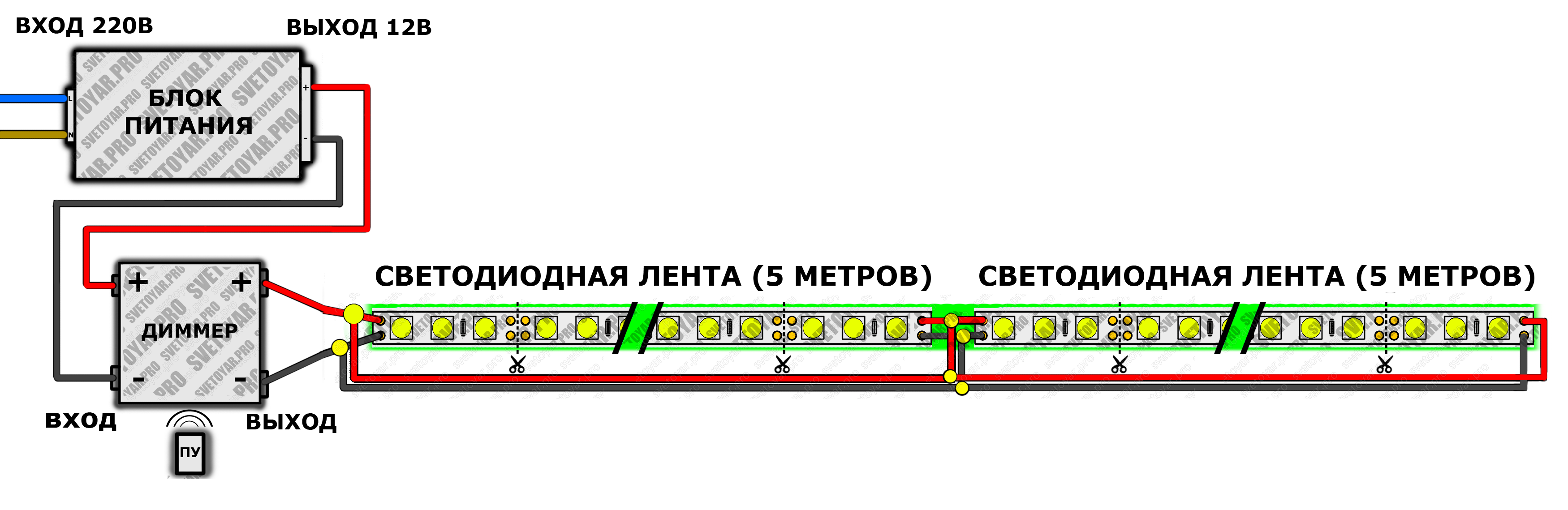 Подключение ленты с двух сторон Схемы подключения светодиодной ленты