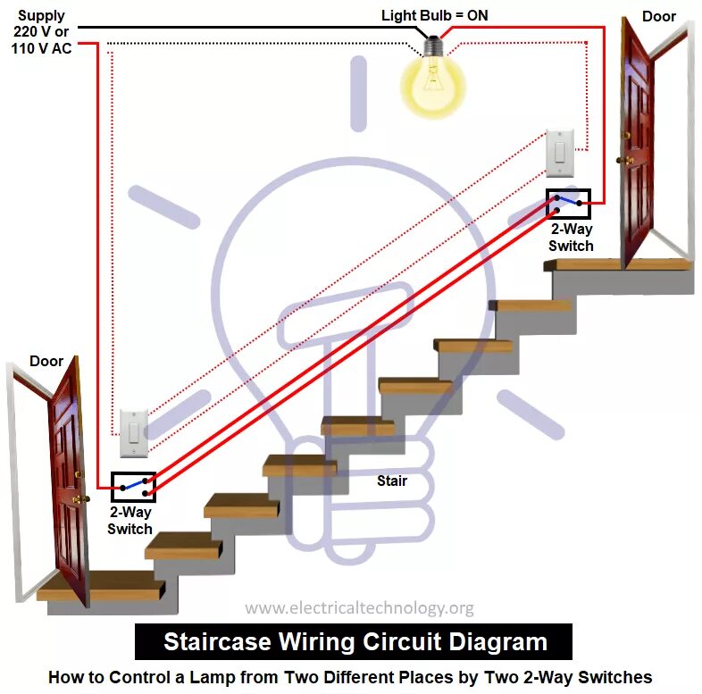 Подключение лесенка правильное Led Fluorescent Tube Wiring Diagram, http://bookingritzcarlton.info/led-fluoresc