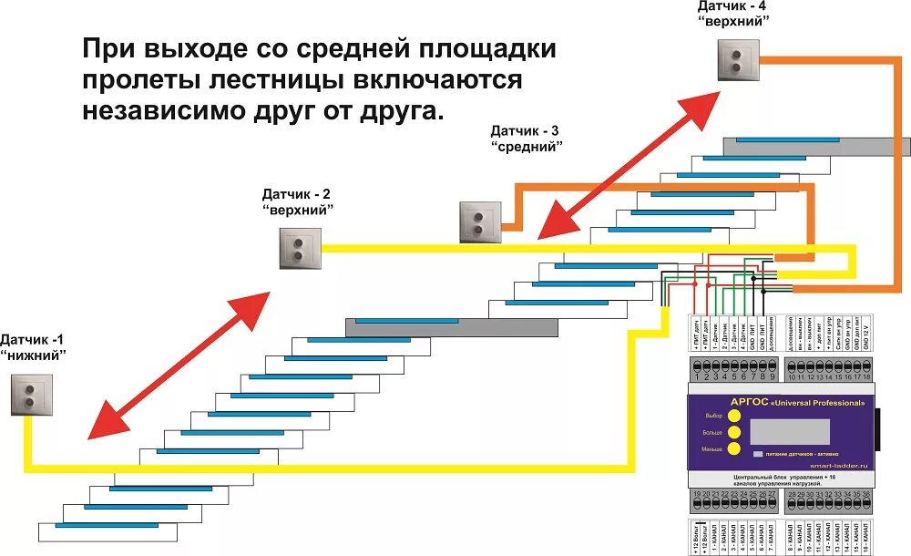 Подключение лесенка правильное Подсветка лестницы Виды систем, установка и монтаж