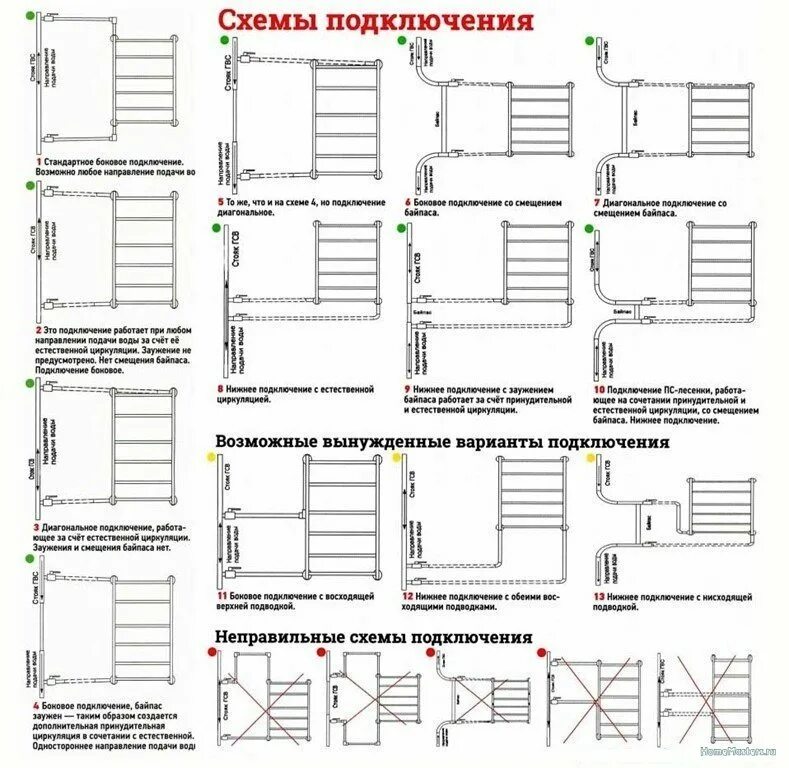 Подключение лесенка правильное Контент Technik-san - Страница 18 Школа ремонта. Ремонт своими руками. Советы пр