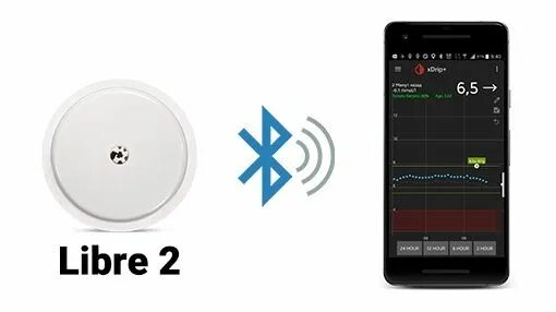 Подключение либре 2 к xdrip Компания Abbott в Санкт-Петербурге - Товары Абботт недорого в МедМаг СПб