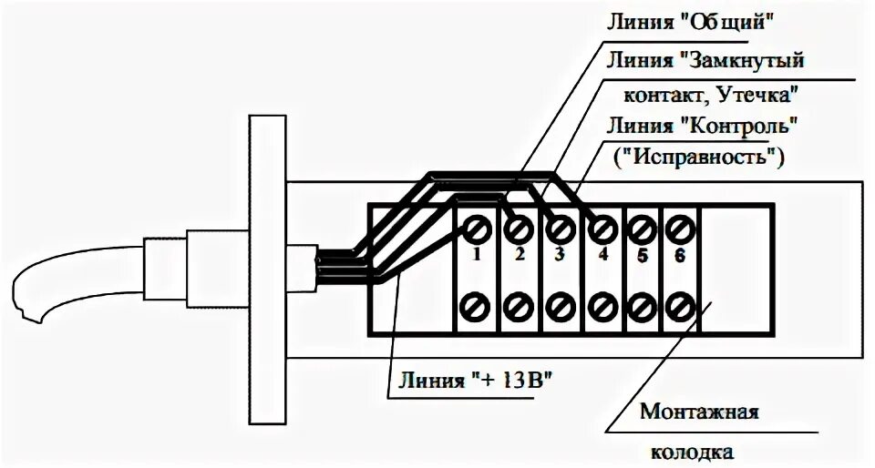 Подключение линейного датчика ДГК-1 датчик герметичности камер пуска-приёма очистных устройств