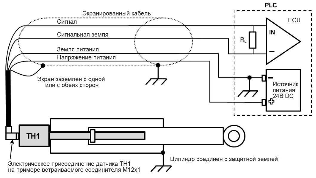 Подключение линейного датчика Датчики линейных перемещений купить в Москве Заказать с доставкой